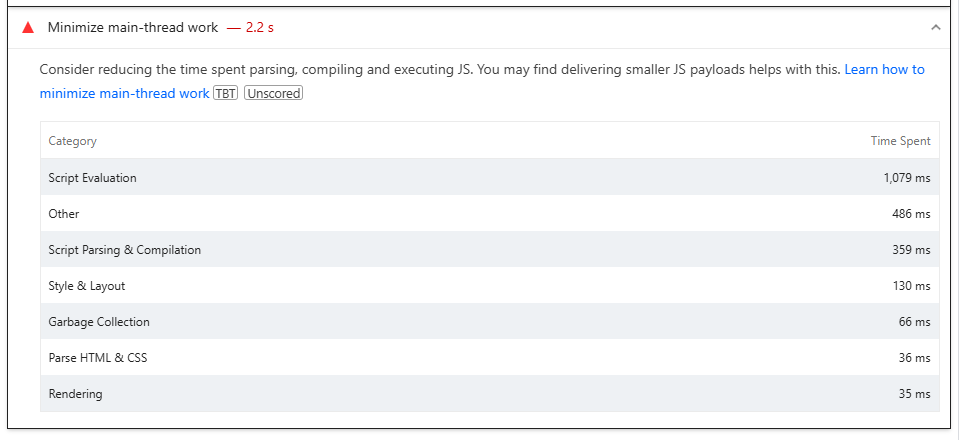 Performance audit breakdown of main-thread work, with script evaluation and parsing taking most of the time.